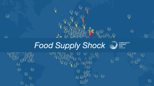 Food Supply Shock Explorer © Complexity Science Hub