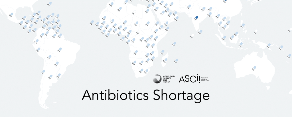 Antibiotics Shortage © Complexity Science Hub/Yang