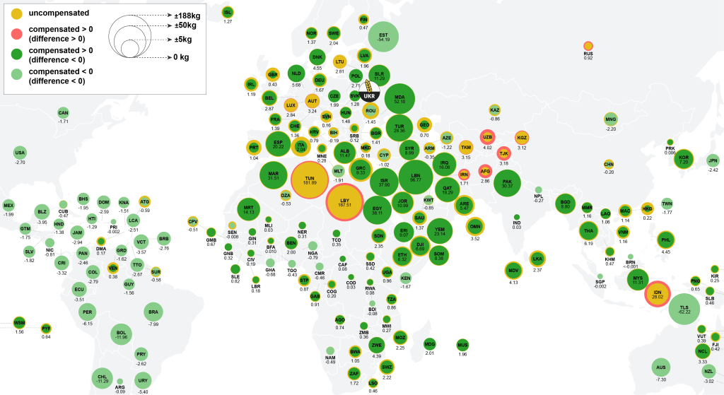 Complexity Science Hub researchers show how losses of wheat exports from Ukraine impact food supply and diabetes worldwide